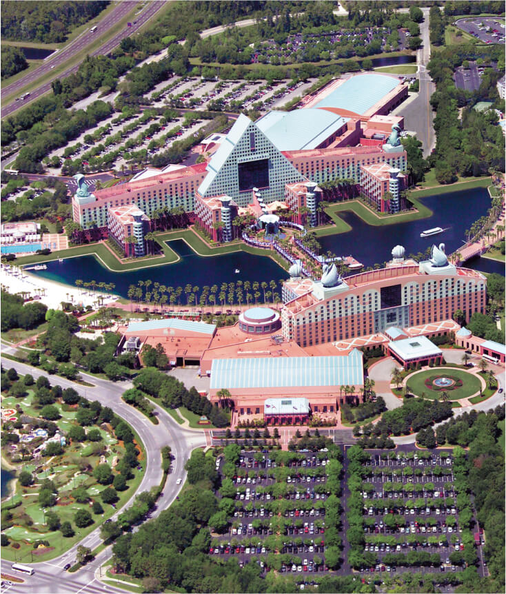 Overhead Views